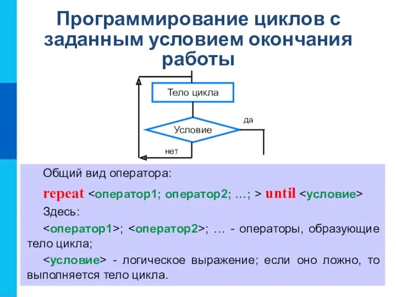 Цикл программирование алгоритмы. Программирование циклов с заданным условием окончания работы. Цикл с заданным условием окончания. Цикл с заданным условием окончания работы работы. Операторы цикла программирование.