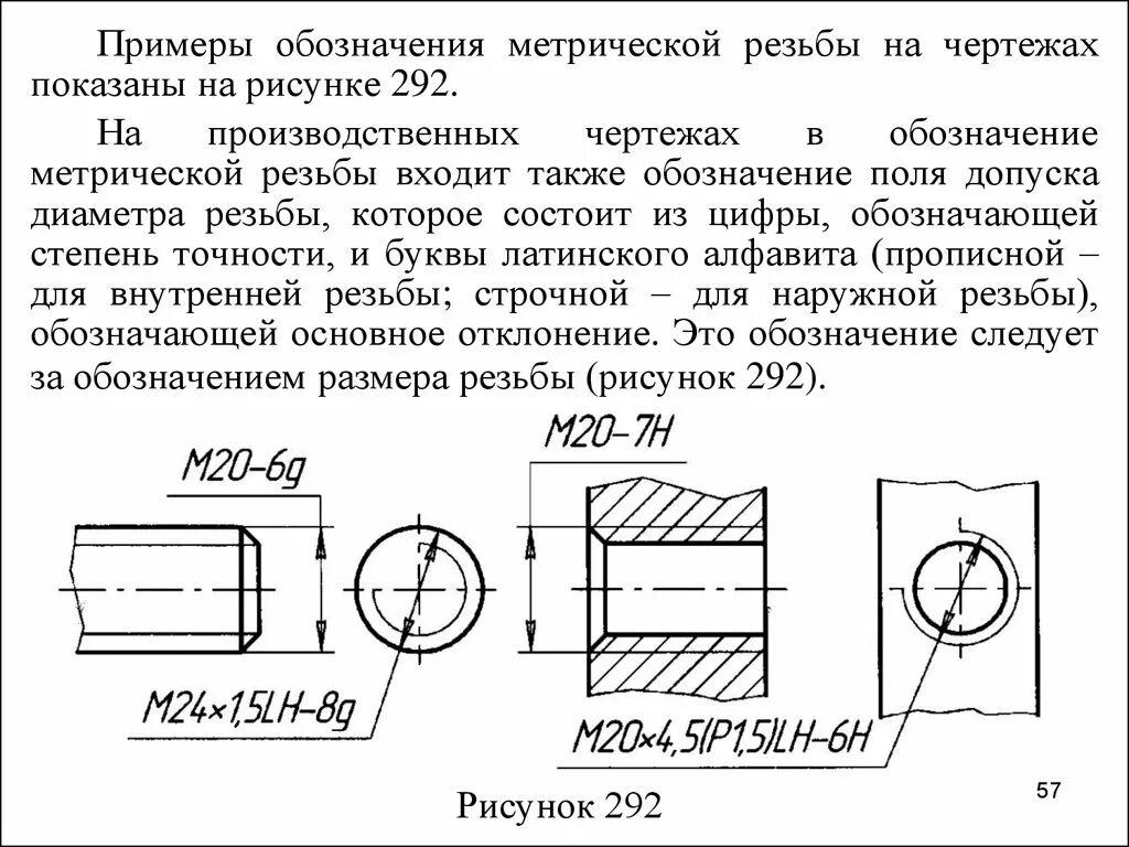 Резьба метрическая гост отверстия. Резьба метрическая левая обозначение на чертеже. Обозначение метрической резьбы на чертежах. Обозначение левой метрической резьбы на чертежах. Как обозначается шаг резьбы на чертеже.