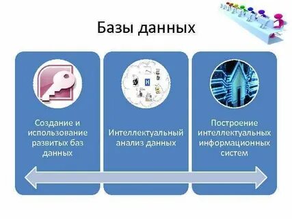 Давай интеллектуальный