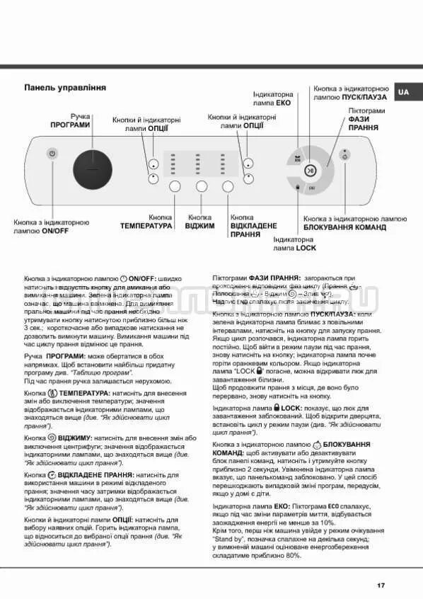 Стиральная машина hotpoint ariston h20. Стиральная машина Hotpoint Ariston Aqualtis инструкция. Аристон Hotpoint коды ошибок без дисплея. Aqualtis стиральная машина инструкция. Хот Пойнт Аристон аквалтис инструкция к стиральной машине.