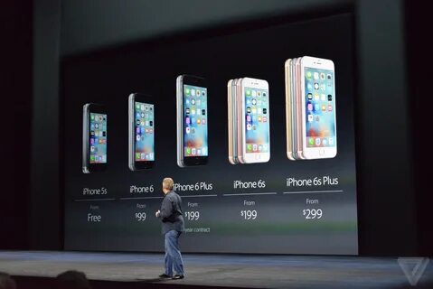 Apple price
