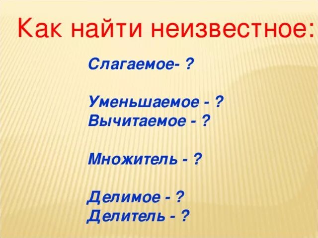 Как найти неизвестное слагаемое. Как найти неизвестное слагаемое вычитаемое уменьшаемое. Как найти неизвестноеслогаемое. Правила как найти неизвестное слагаемое. Узнать неведомый