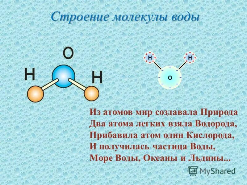 Структура формулы молекулы воды. Строение молекулы воды. Простейшая формула воды