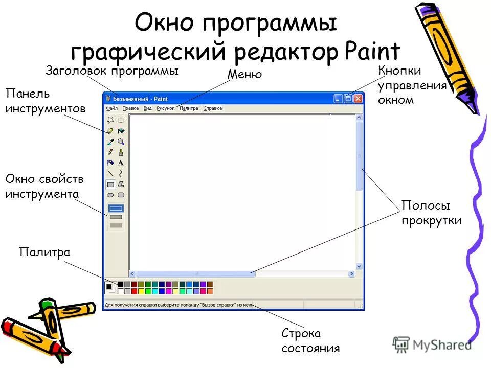 Что отображается в строке заголовка paint. Графический редактор. Панель инструментов графического редактора. Элементы окна графического редактора Paint. Графические редакторы программы.