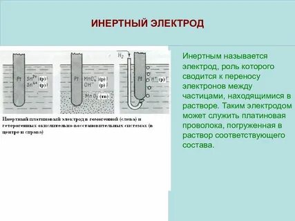 Электрод это в химии