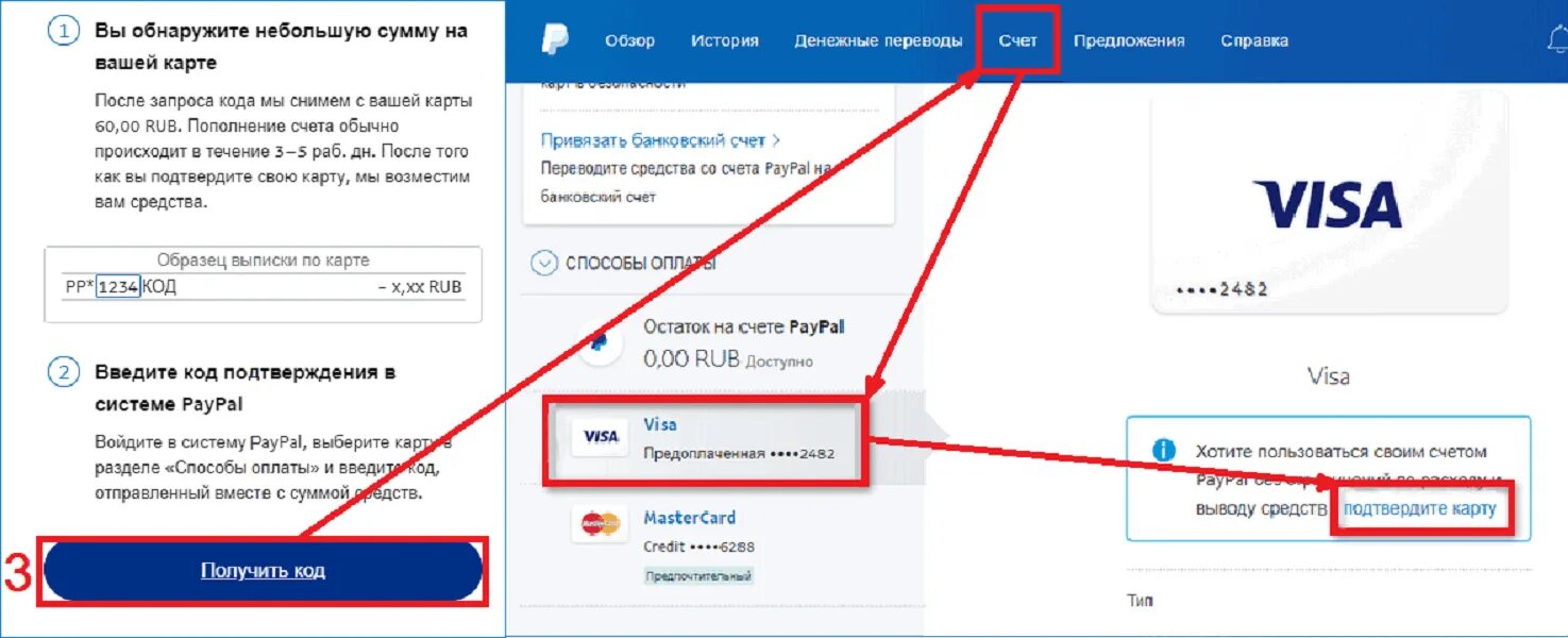 Введите м код. Карта PAYPAL. Код карты PAYPAL. Код банка Сбербанк для PAYPAL. Номер карты PAYPAL.