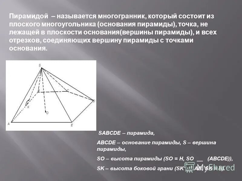 Плоские многоугольники из которых состоит поверхность многогранника