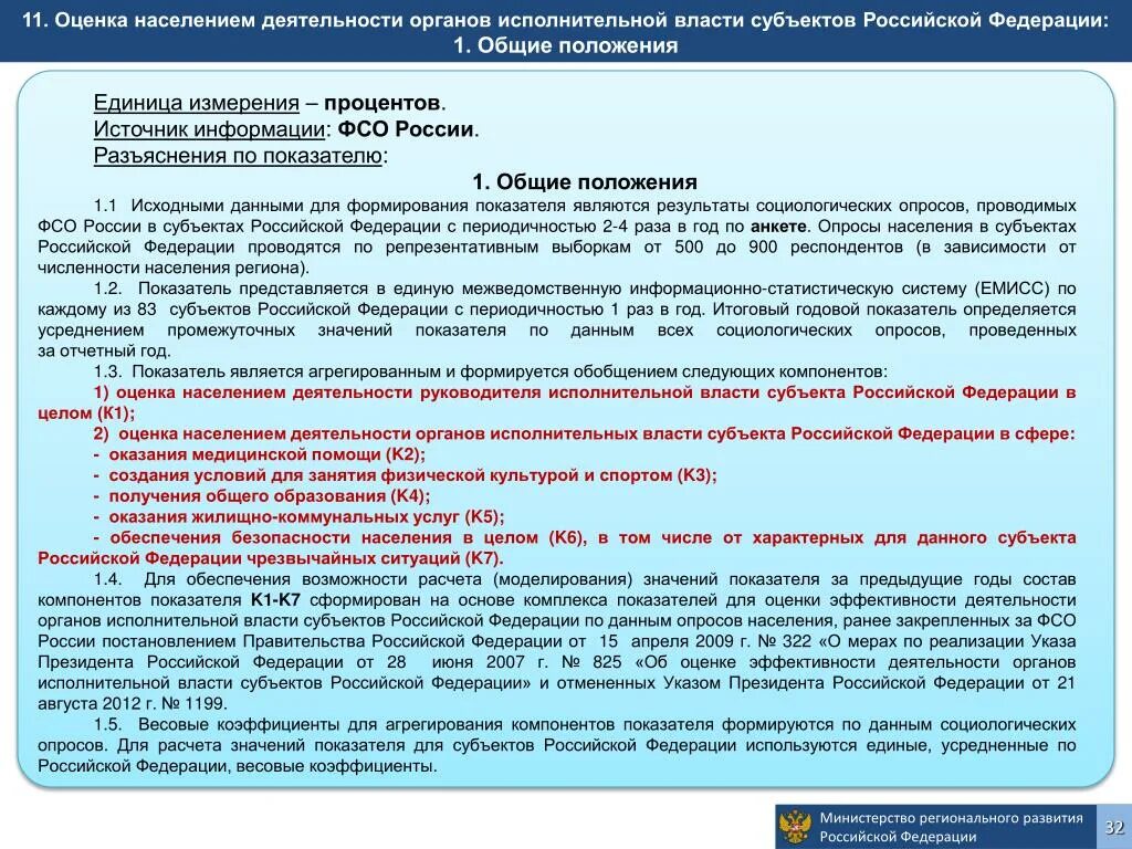 Показатели работы министерства. Оценка деятельности органов исполнительной власти. Оценка эффективности деятельности органов государственной власти. Оценка деятельности органов исполнительной власти субъектов РФ. Оценка эффективности деятельности субъектов РФ.