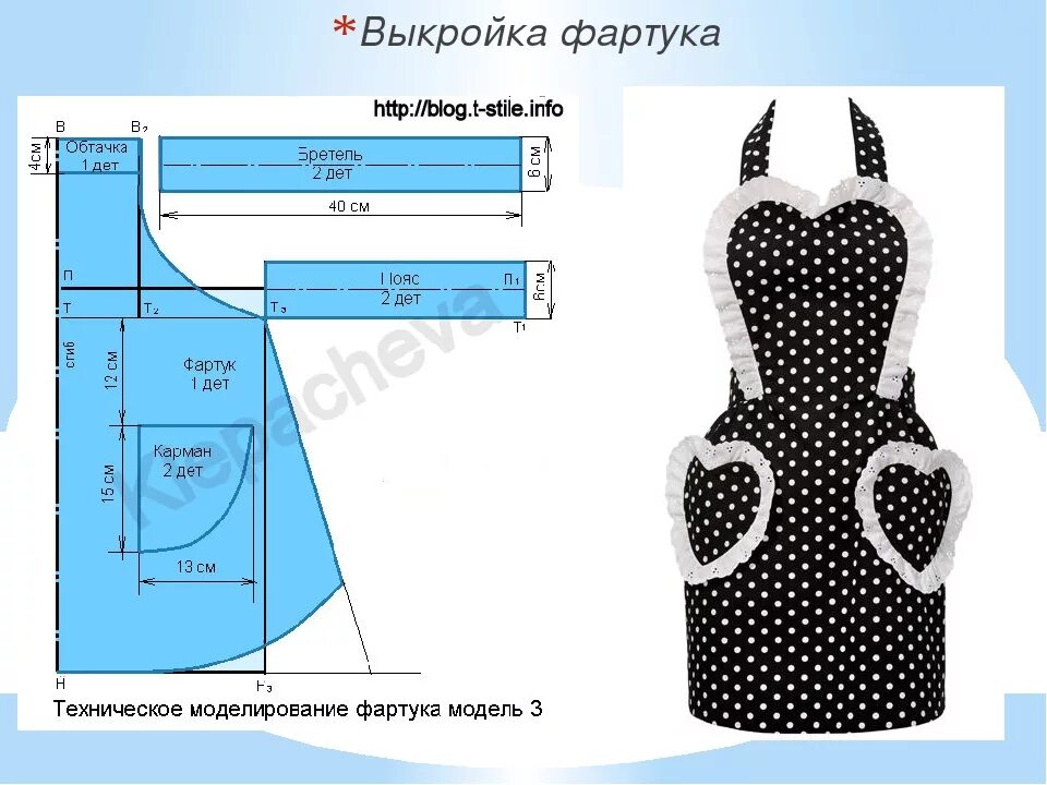 Фартук детский выкройка. Выкройка передника. Передник для кухни женский выкройка. Фартук детский. Лекала для пошива фартука.