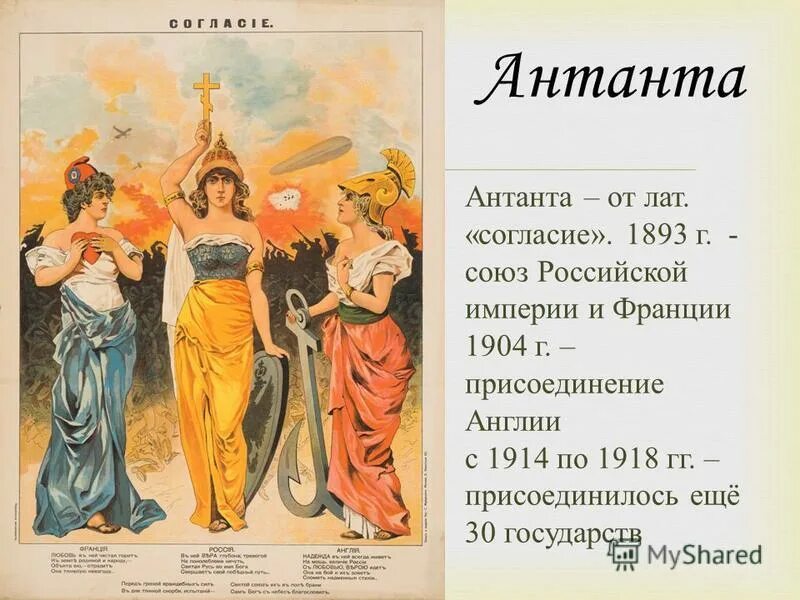 Военно политический союз англии франции. Антанта 1904. Антанта согласие. Антанта плакат. Плакат согласие Антанта.