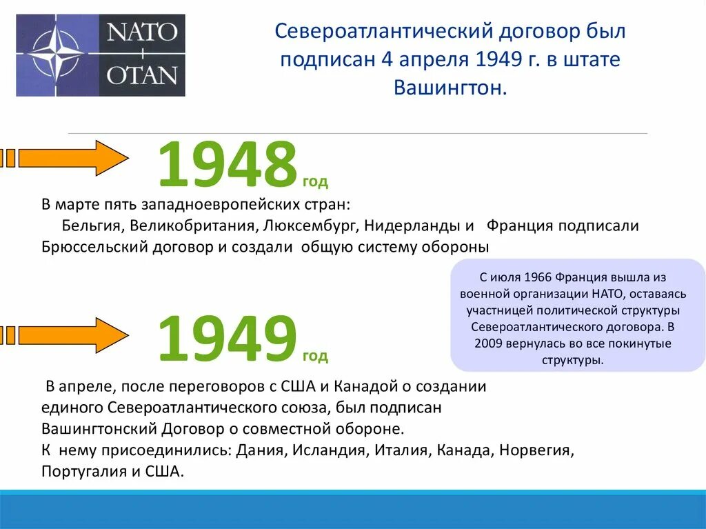 Организация североатлантического договора год