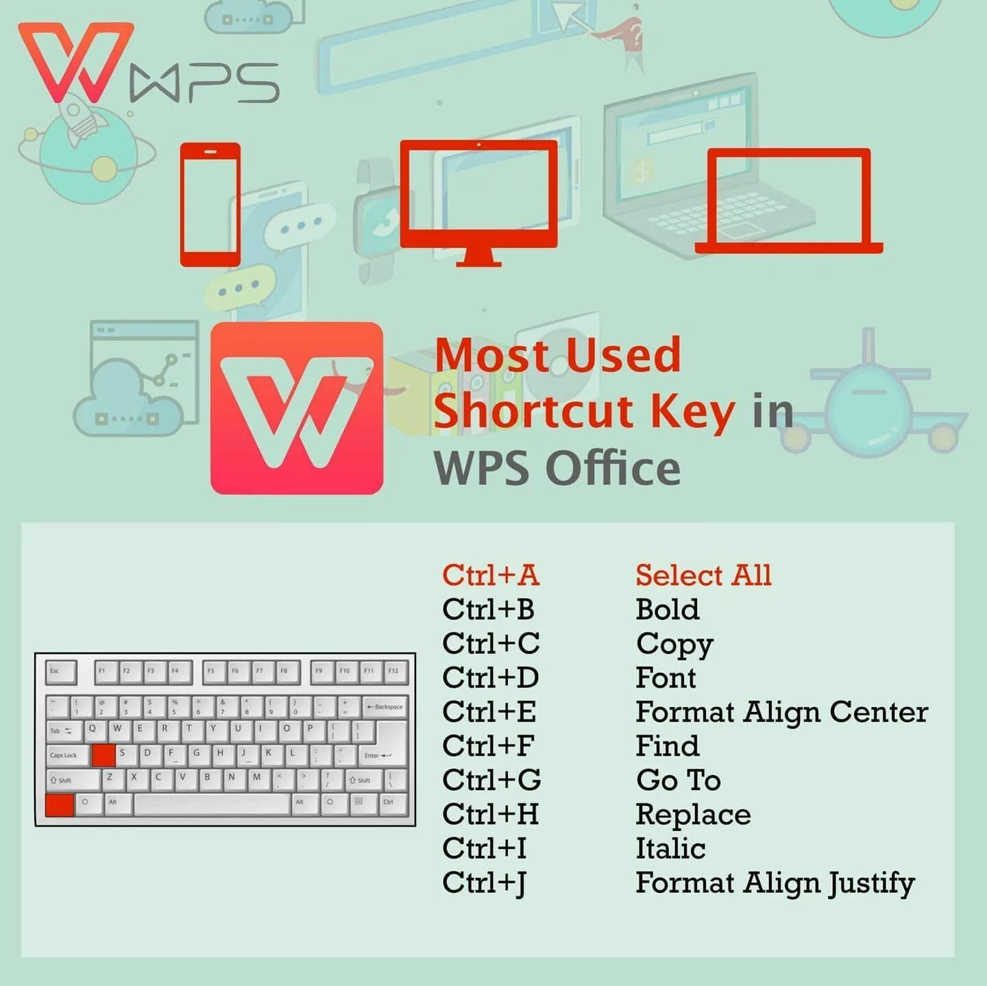 WPS Office. Фильтр в \WPS Office. Инструменты в WPS Office. Рамка для WPS Office.