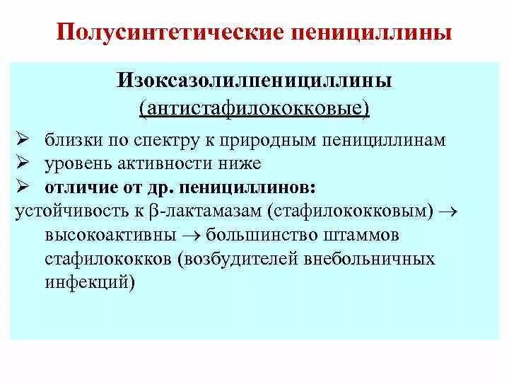 Класс пенициллинов