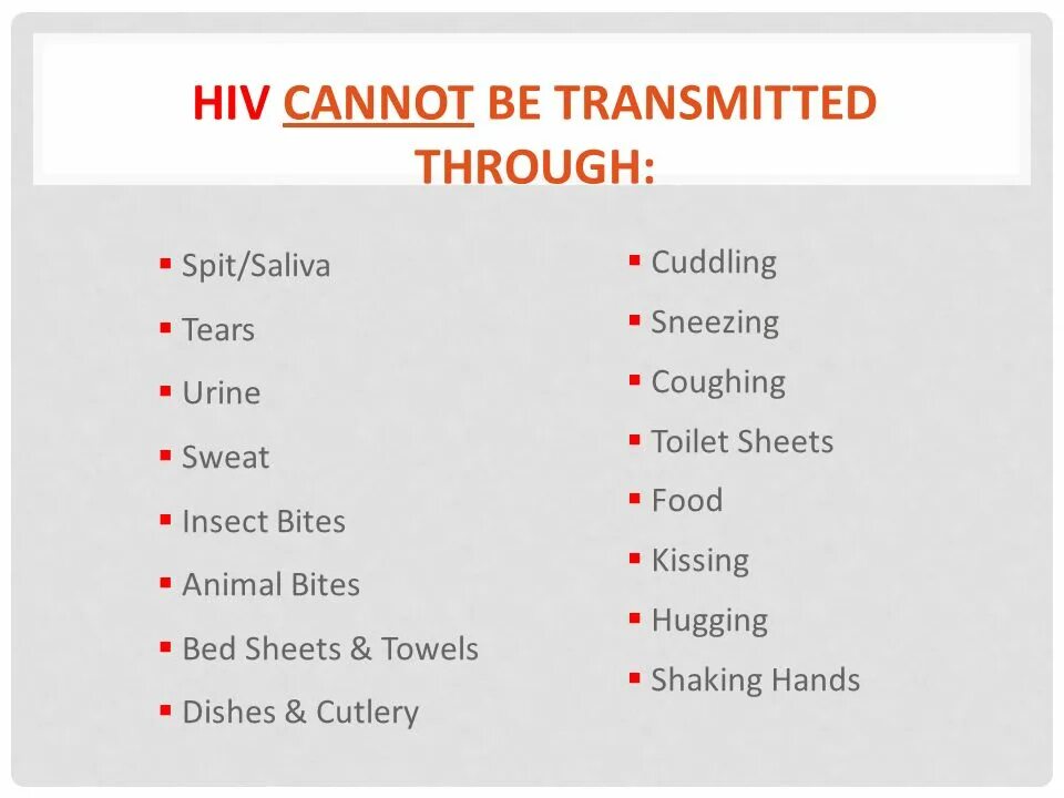Types of hiv. Hiv перевод. Anti hiv 1-2 что это. Hiv aids. Вич и спид английский.