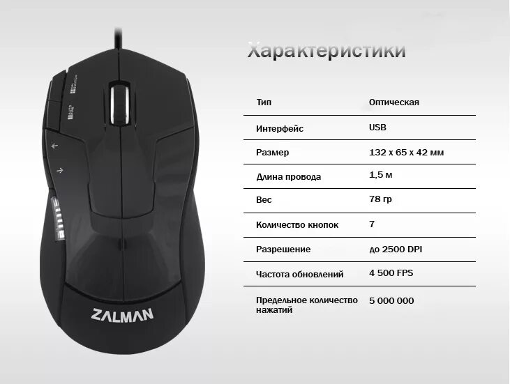 Мышь Zalman ZM-m300 утилита. Спецификация компьютерной мыши. Технические характеристики компьютерной мыши. Для чего на мышке сбоку две кнопки.