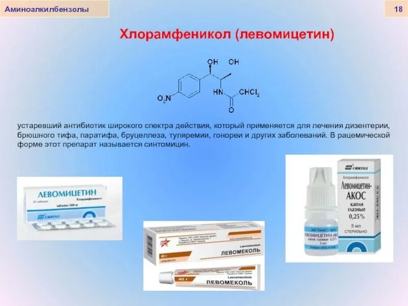 Антибиотик широкого спектра действия при инфекции. Антибиотики. Хлорамфеникол препараты. Антибиотики группы хлорамфеникола. Хлорамфеникол лекарственная форма.