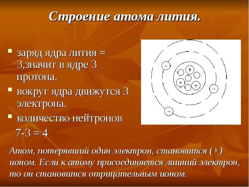 В атоме золота электронов. Литий атомное строение. Строение и состав атома li. Схема строения атомов элементов литий. Строение атома химия литий.