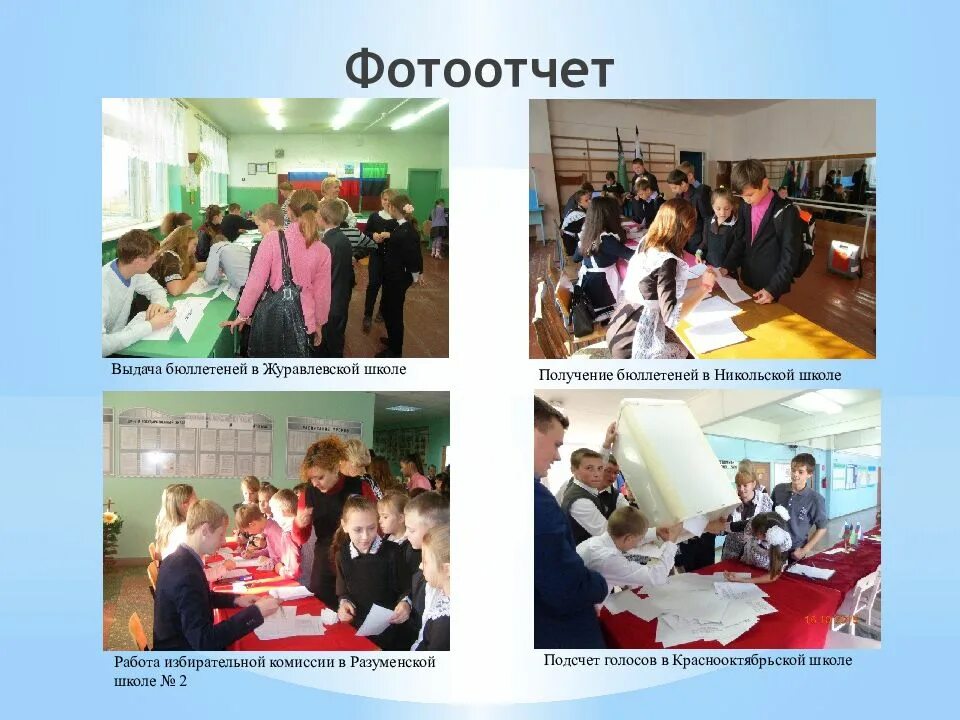 Выдача бюллетеней