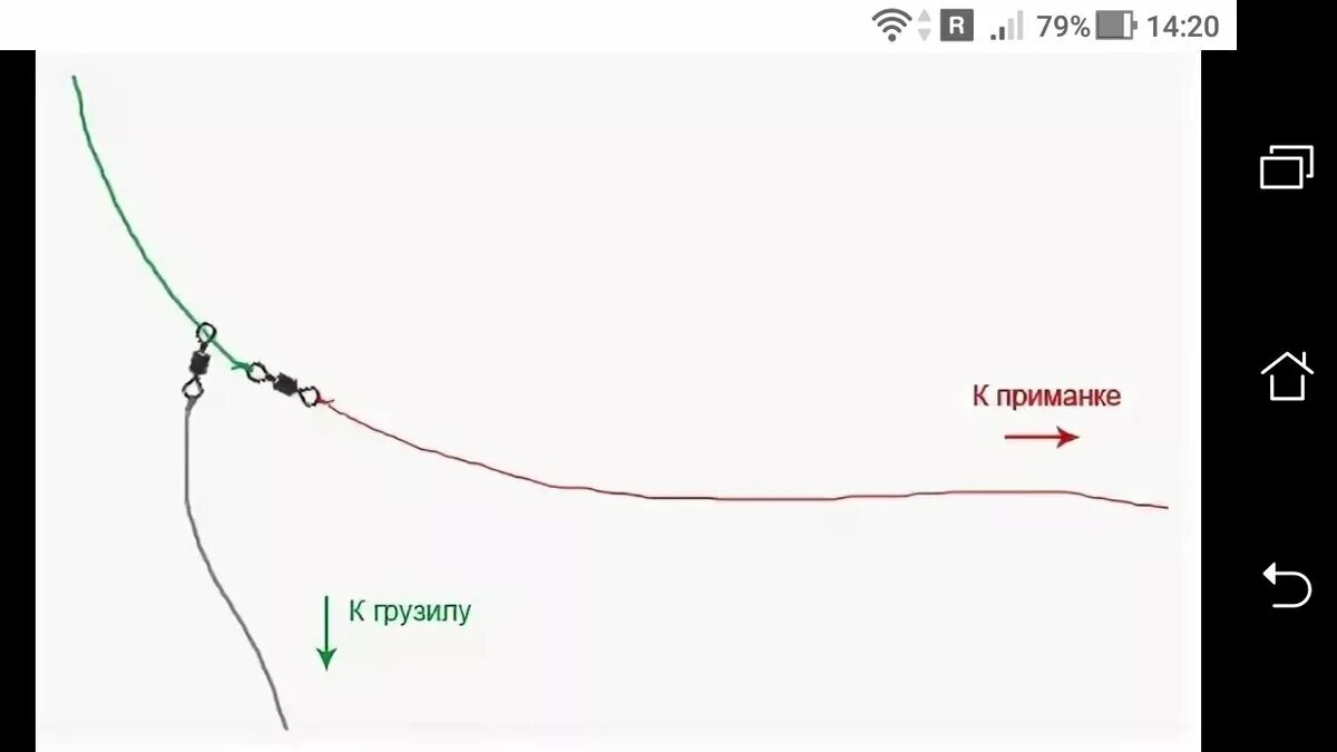 Отводной на щуку. Отводной поводок для спиннинга оснастка. Отводной поводок для оснастки зимней удочки. Схема монтажа снасти отводной поводок. Оснастка для рыбалки отводной поводок на судака.