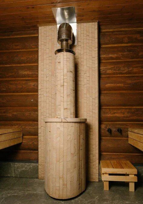 Пар в бане. Банный клуб пар. Пир пар баня казань. Райский пар сауна на планерной. Пар для пара баня спб.