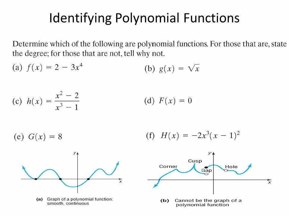 Polynomial function. Polynomial функция. quadratic polynomial. non polynomial functions.