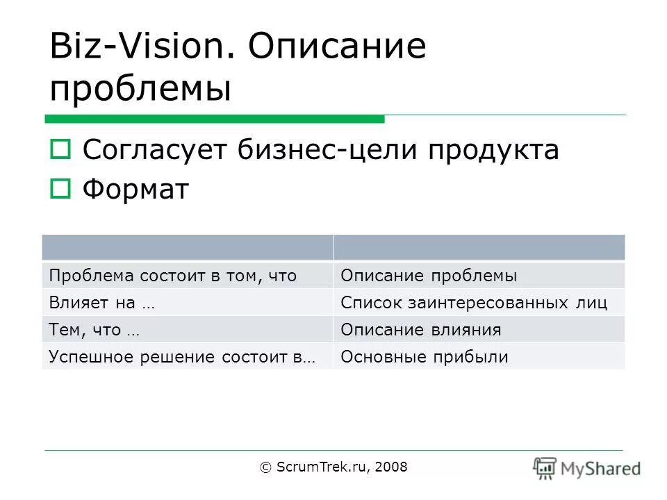 Что описывает список работ. Что описывает список работ. Минимальный перечень работ и услуг. Что описывает список работ. Что описывает список работ.