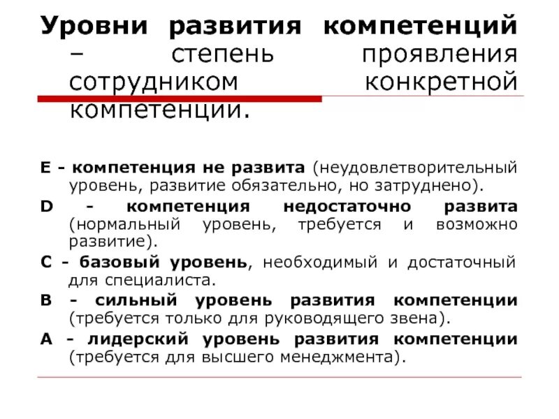 Уровень формирования компетенций