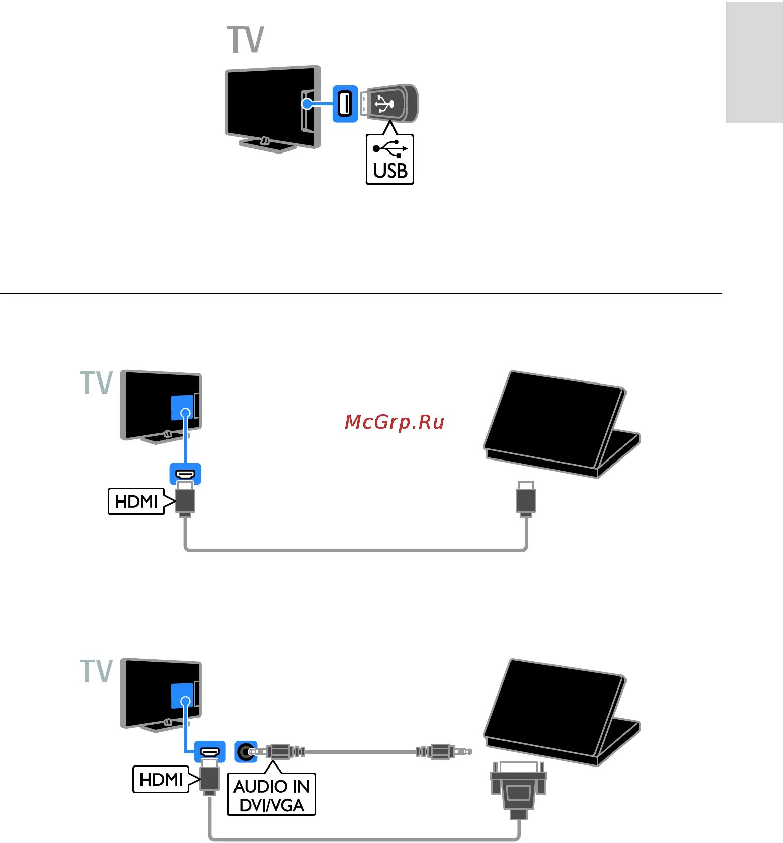 Можно вывести изображение с телефона на телевизор. Как подключить комп к телевизору через HDMI. Схема подключения звука через шнур HDMI комп ресивер. Телек подключить к компу через HDMI. Как подключить компьютер к телевизору HDMI.
