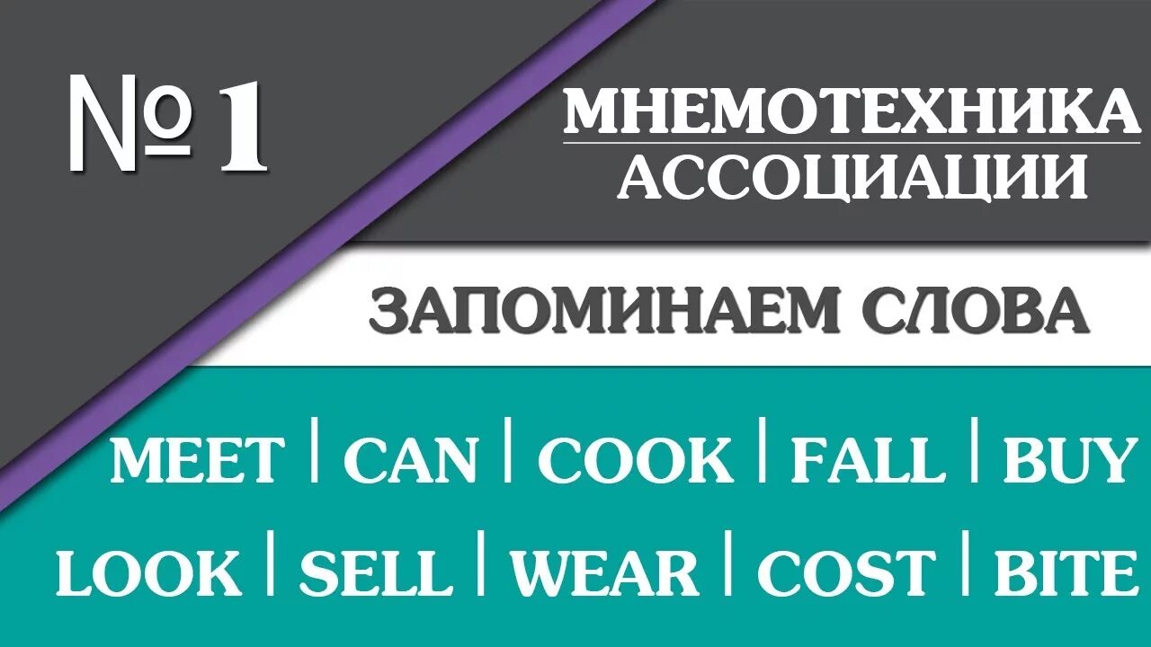 Ассоциативный английский. Ассоциации к английским словам. Английские слова с ассоциациями для запоминания. Техника ассоциаций для запоминания английский слов. Запоминание английских слов с помощью ассоциаций.