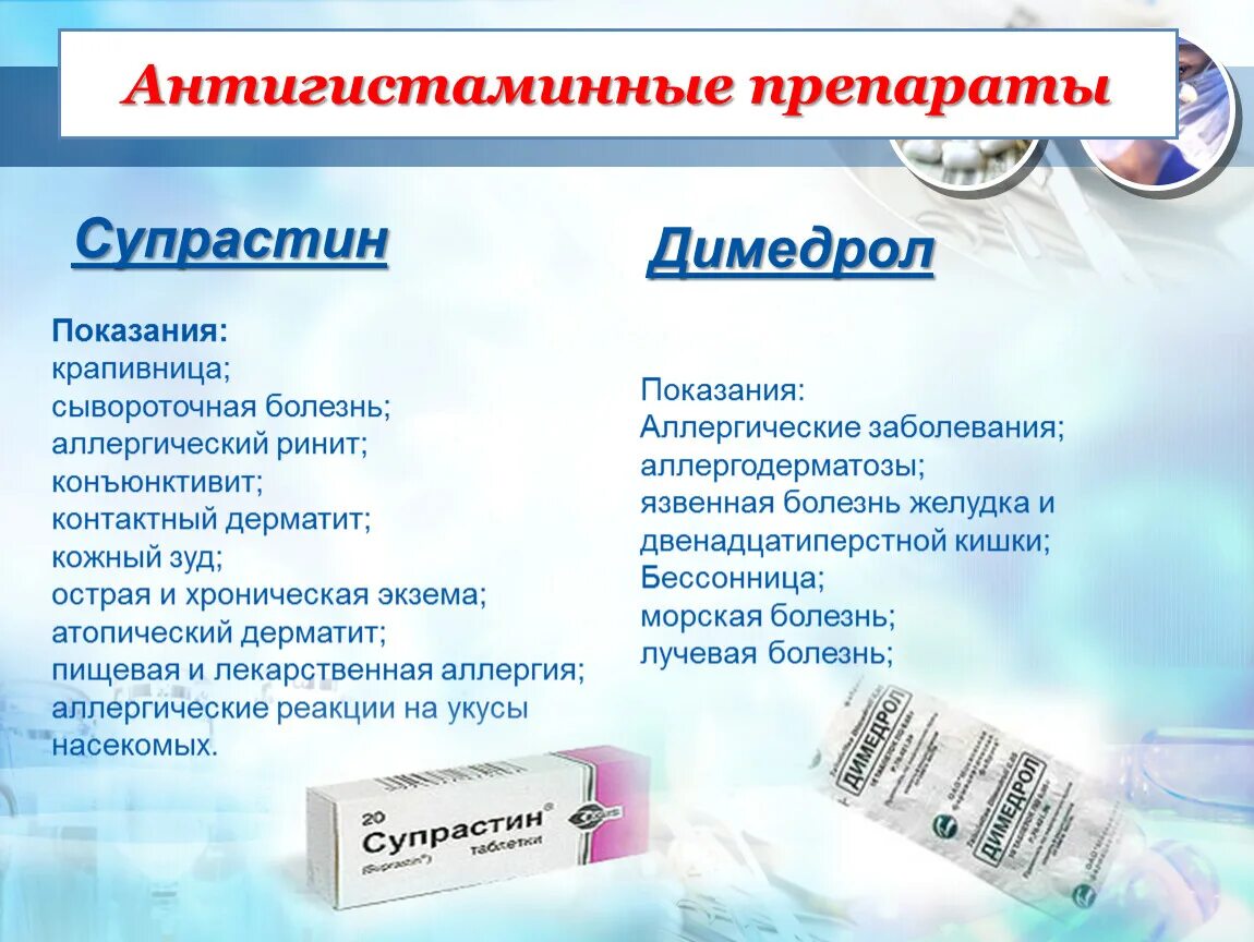 Аллергены лекарств. Антигистаминные препараты. Лекарственные препараты при крапивнице. Противогистаминные препараты. Препараты для терапии аллергии.