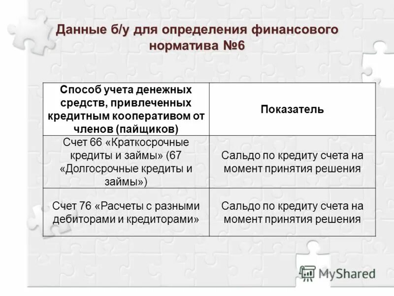 какое сегодня число. на данный момент дата. критический момент статистического наблюдения это. на данный момент дата. производные финансовые инструменты виды.
