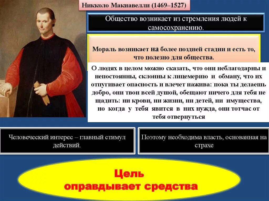 Этическая власть. Никколо Макиавелли (1469-1527 гг.). Никколо Макиавелли общество общество. Никколо Макиавелли (1469-1527 гг.) Мандрагора. Никколо Макиавелли философия.