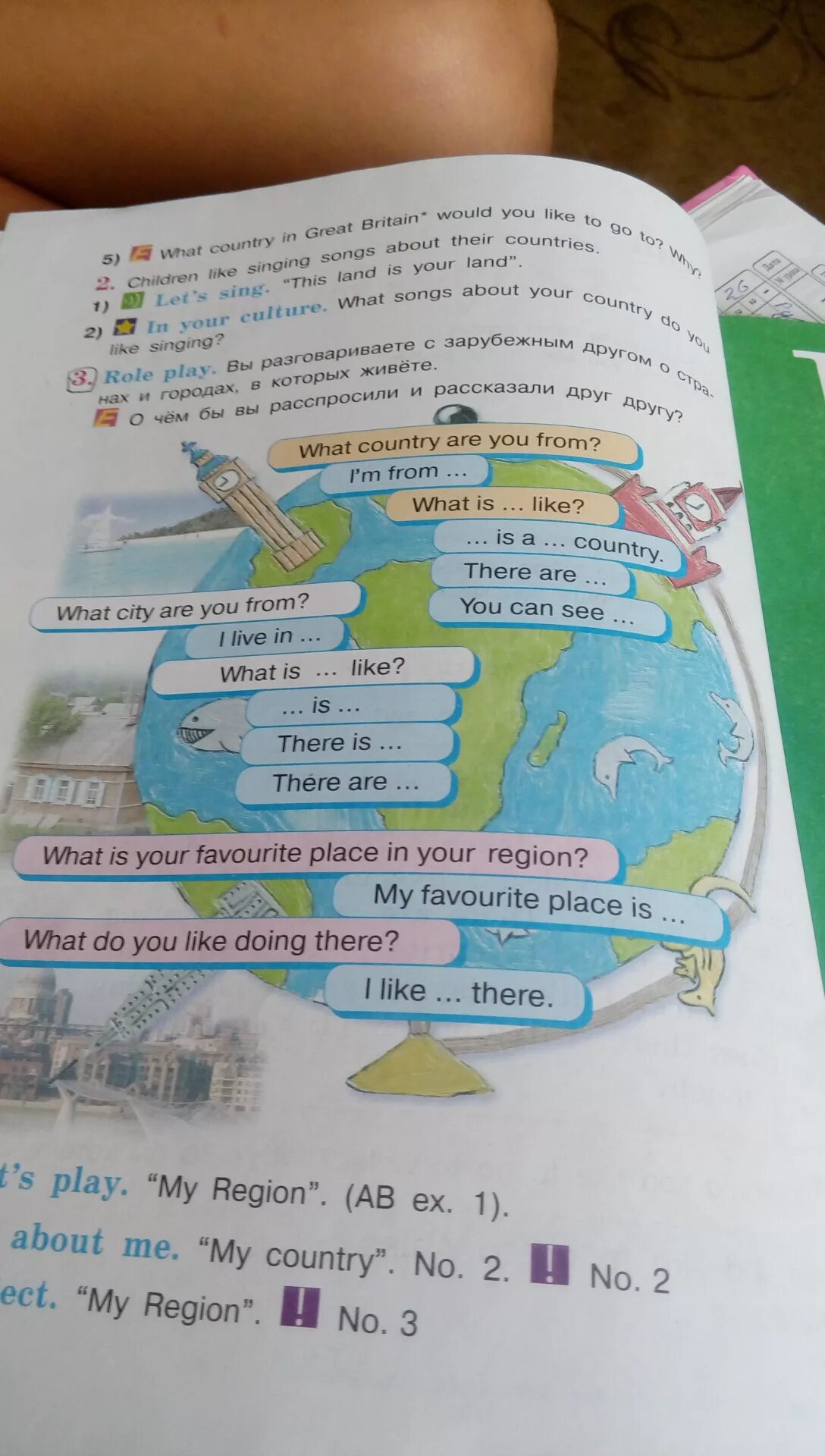 What country do i like. What City are you from перевод. Your Land what. Your Land what полная версия. What is your Country like.
