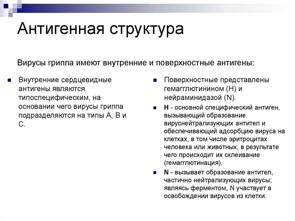 Антигенная структура вирусов. Структура вируса. Антиген структура вируса гриппа. Антигенная структура вируса гриппа микробиология.