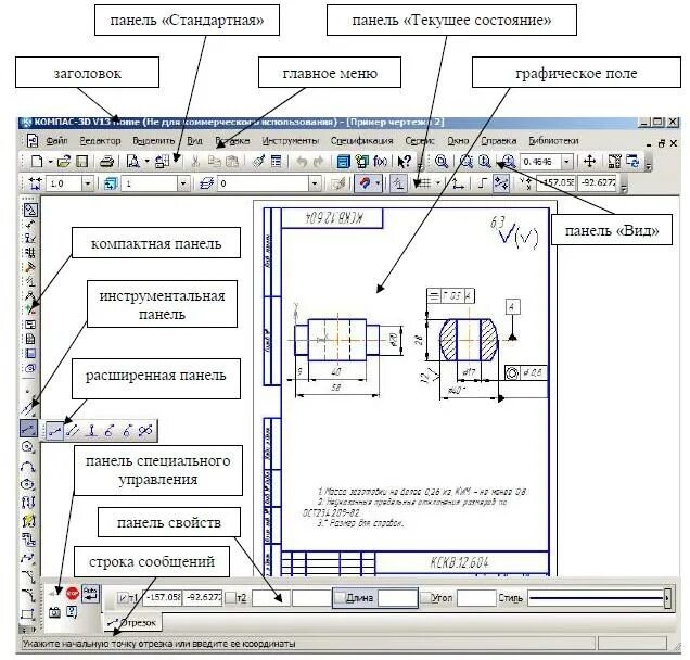 Панели компаса 3д. Панель управления компас 3d. Элементы интерфейса компас-3d. Основные элементы интерфейса системы компас-3d.. Графический редактор компас.