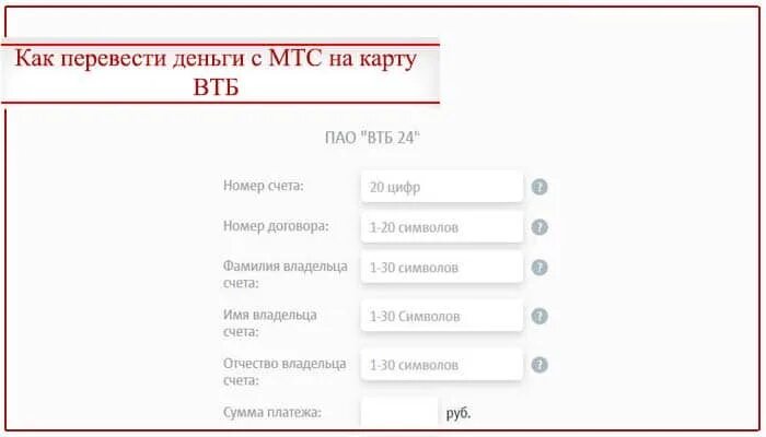 Перевести деньги с карты ВТБ. Перевести деньги с карты на карту ВТБ. Как перевести деньги на карту ВТБ. Перевести деньги с МТС на карту. Вб сайт перевести деньги