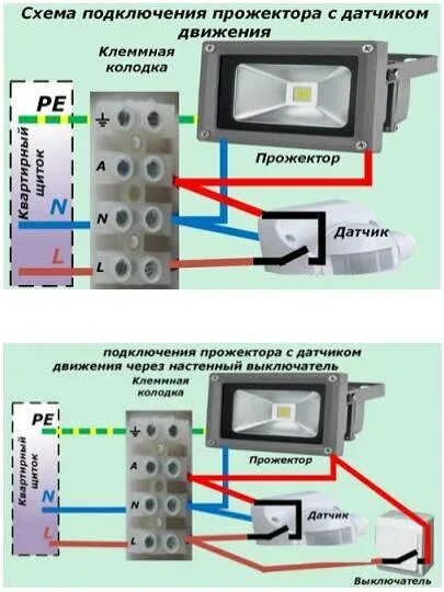 Подсоединяем прожектор. Схема подключения лед прожектора с датчиком движения. Схема подключения датчика движения к светодиоду. Схема подключения двух прожекторов с датчиком движения. Схема подключения датчика движения к led прожектору.