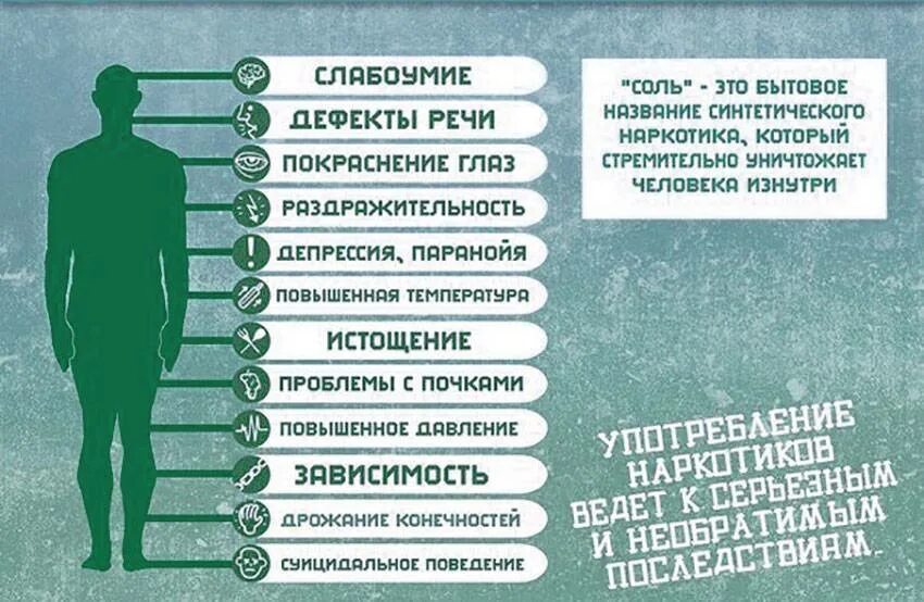 Можно ли со. Последствия употребления наркотиков. Последствия употребления соли. Последствия наркотиков солей на организм. Последствия синтетических наркотиков.