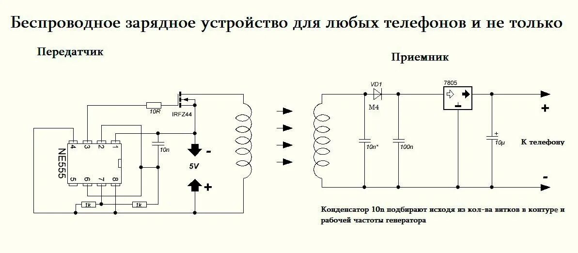 Простейшая зарядка телефона. Беспроводная зарядка схема передатчика. Схема приемника беспроводной зарядки. Схема китайской беспроводной зарядки. Беспроводная зарядка схема электрическая.