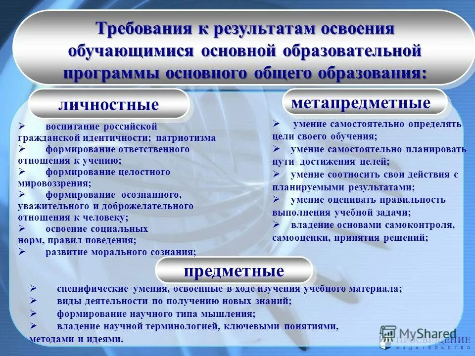 Предметные результаты основного общего образования. Требования к результатам освоения ооп. требования к результатам освоения программы. требования к результатам освоения программы ооп. личностные результаты освоения ооп.