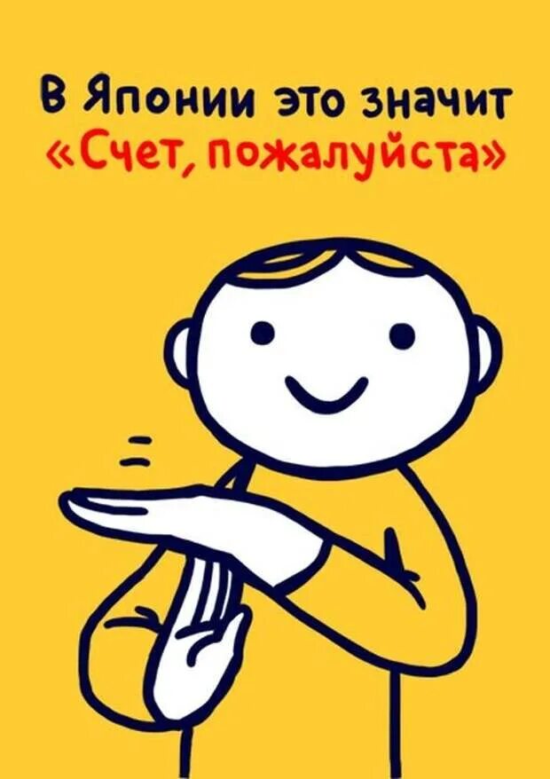Разные жесты и их значение. Язык жестов в разных странах. значение жестов в разных странах. жесты с разными значениями в разных странах. жесты и культура.