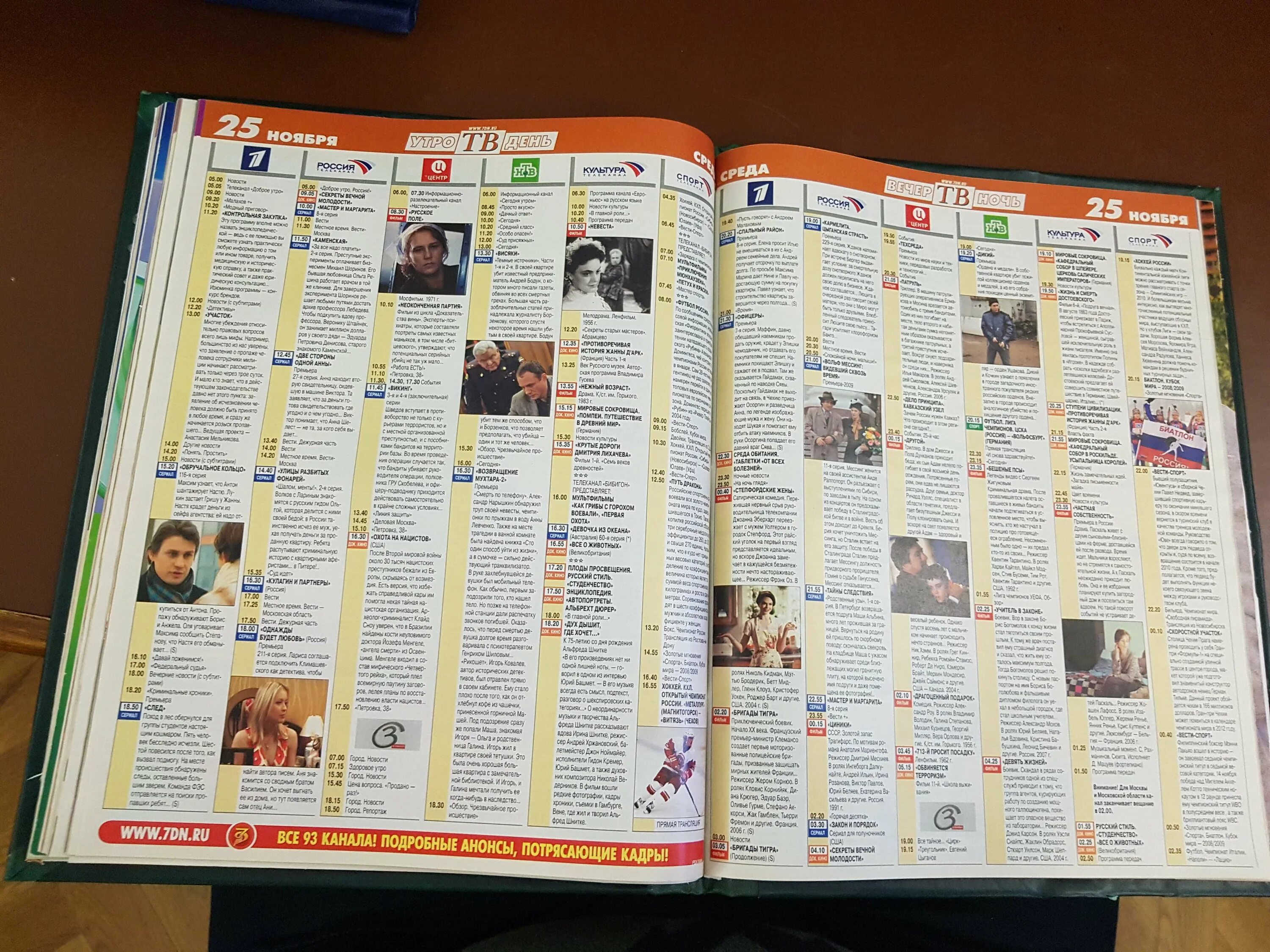 Телепрограмма на 1992 год. Телепрограмма на 25. Телепрограмма на 25. Телепрограмма 1996. 12 23.