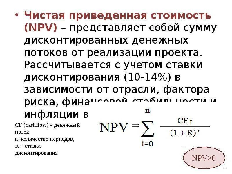Как высчитать чистую. Как посчитать чистую приведенную стоимость. чистая приведенная стоимость проекта. чистая приведенная стоимость (npv). чистая приведенная стоимость проекта (npv).