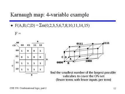How to name variables