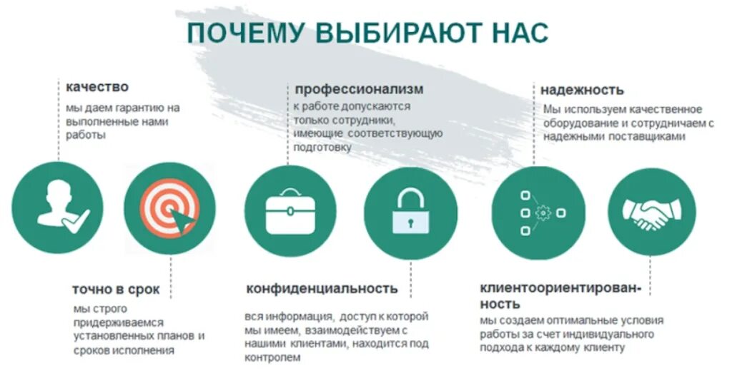 Удобно составить