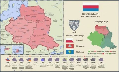 Польская речь