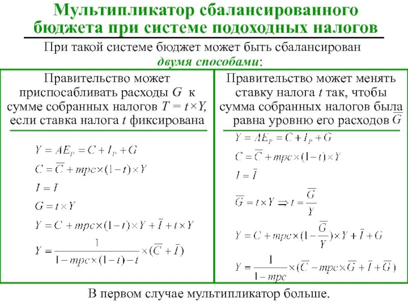 Мультипликатор сбалансированного бюджета. Мультипликатор сбалансиованнного бю. мультипликатор сбалансированного бюджета формула. бюджетный мультипликатор формула.