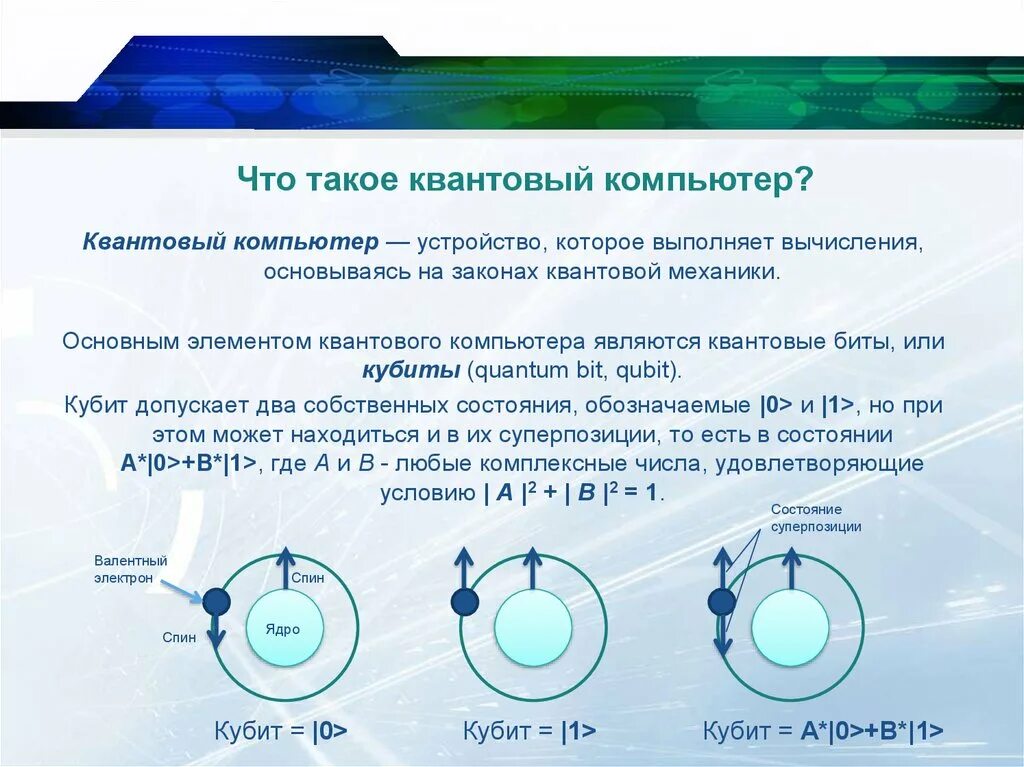 Отличительной особенностью кубита является урок цифры. Квантовый компьютер принцип работы. Задачи для квантового компьютера. Квантовые принципы работы. Структура квантового компьютера.