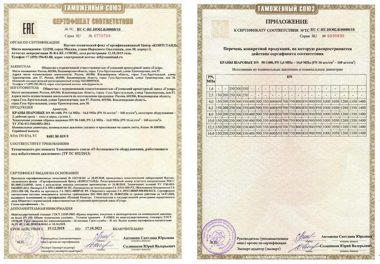 Тр тс 029 изменения 2024. Кран Маевского сертификат соответствия 2020. Кран шаровый Bugatti сертификат соответствия. Кран Маевского сертификат соответствия. Тр ТС 004 ИБП.