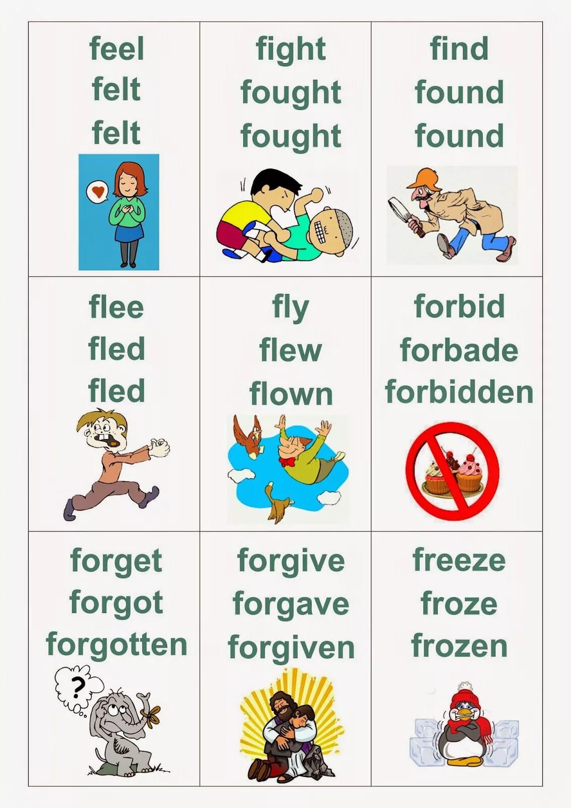 Карточка неправильных глаголов английского языка 4 класс. Неправильные глаголы английского языка карточки. Карточки неправильных глаголов английский. Карточки для запоминания неправильных глаголов английского языка. Английский язык глаголы распечатать
